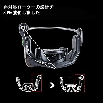 Amazon | SeaKnight スピニングリール WR III 9+1BB 軽量淡水